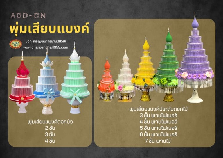 Catalog สินค้า ชุดเครื่องกฐิน หน้าที่ 24