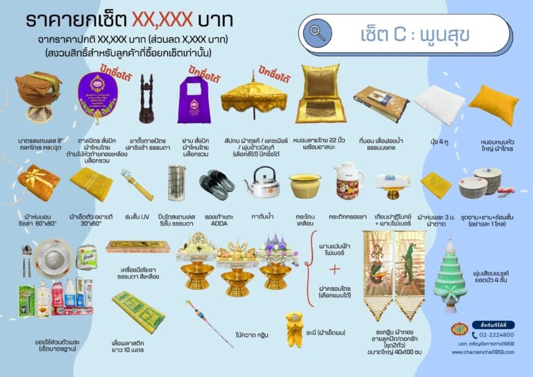 Catalog สินค้า ชุดเครื่องกฐิน หน้าที่ 6