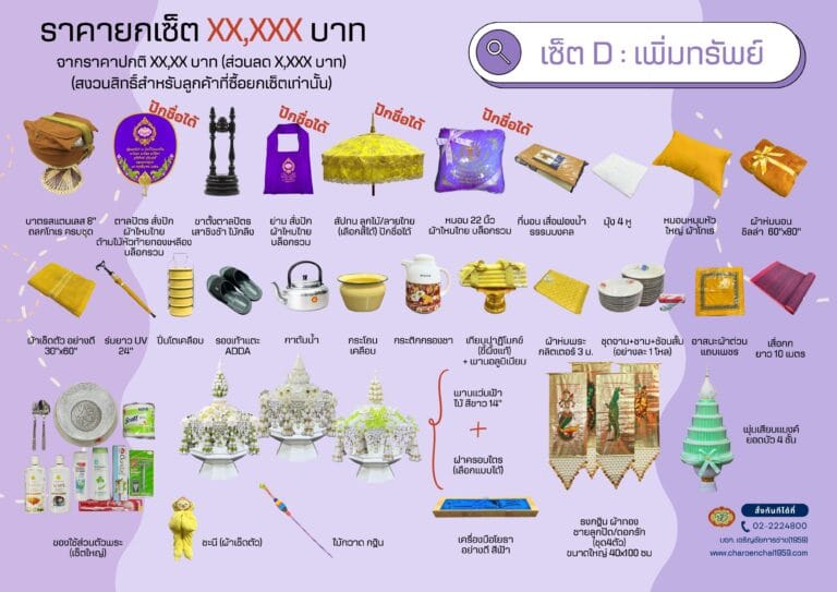 Catalog สินค้า ชุดเครื่องกฐิน หน้าที่ 8