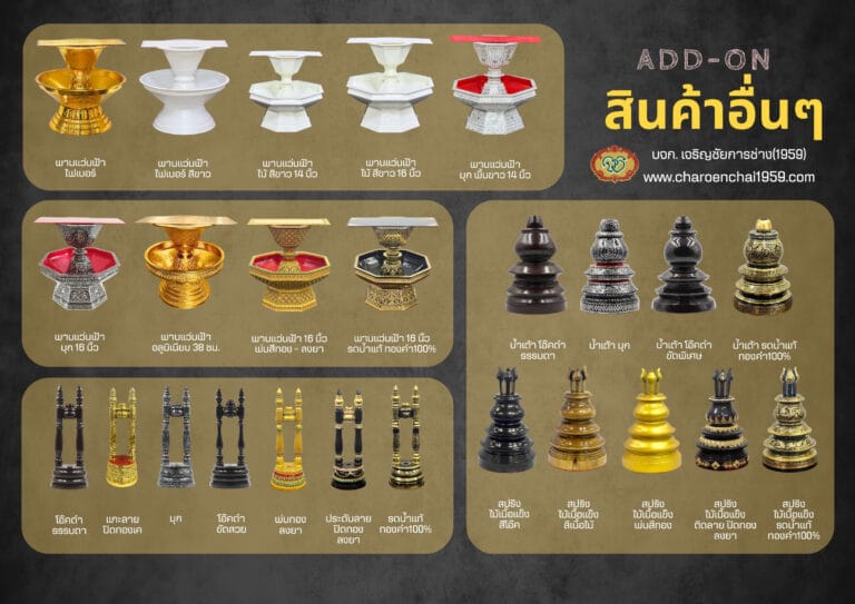 Catalog สินค้า ชุดเครื่องบวช หน้าที่ 20
