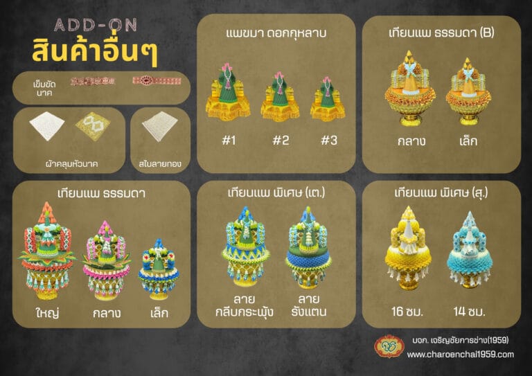 Catalog สินค้า ชุดเครื่องบวช หน้าที่ 26